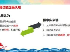 保险新人陪访PESOS辅导力及陪访要点20页.pptx