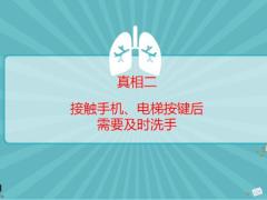 关于新型冠状病毒防护的9大真相20页.pptx