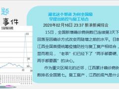 每日新闻资讯20年2月18日早会使用11页.ppt