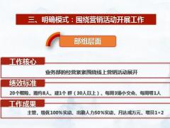 2020疫情期间工作模式指导意见21页.pptx
