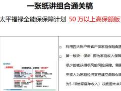 太平福禄全能保50万以上高保额版一张纸讲组合通关稿5页.pptx