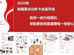 中信保诚如何利用保障需求卡转换客户49页.pptx