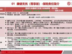 富德生命康健无忧尊享版产品责任简介投保规则单填写示例18页.pptx