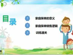 富德生命康健无忧尊享版家庭保单意义销售逻辑训练通关36页.pptx
