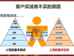 2020新冠肺炎下的线上销售社群营销46页.pptx