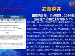 每日新闻资讯20年2月29日早会使用11页.ppt