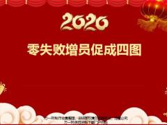 保险公司零失败增员促成四图话术7页pptx.pptx
