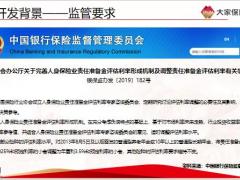 大家好保险产品背景基本形态案例演示风险提示26页.pptx