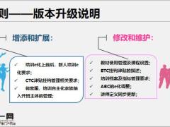 新人制式培训管理制度培训制度解读23页.pptx