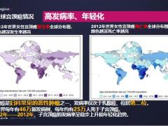 女神节专题04宫颈癌病因病理类型转移途径预防19页.pptx