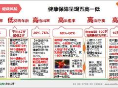 合众壹号保险计划尊享版产品介绍11页.pptx