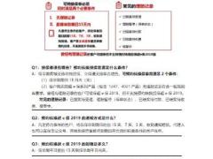 太平超e保2018预约转换投保超e保2019的常见问题解答6页.pptx