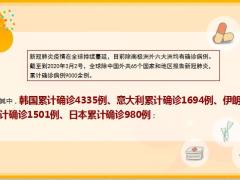 美国仅检测新冠肺炎都需4500美金14页.ppt