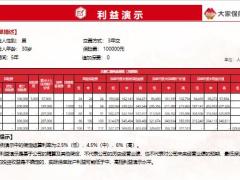 大家仁泰两全保险万能型保险责任产品形态利益演示12页.pptx
