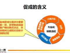 成交面谈之促成的含义时机动作技巧含备注22页.pptx
