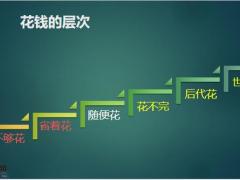 大家喜保险理念篇产品篇销售篇36页.pptx