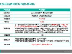 太平药无忧产品介绍关于我们特药服务ECMO特别服务介绍28页.pptx