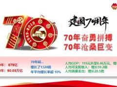 大家喜保险产品形态理念19页.pptx