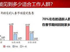 增员早会返乡人群面谈23页.pptx