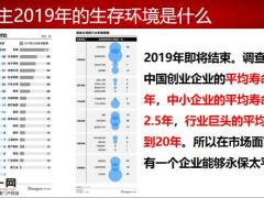 增员早会企业主面谈17页.pptx