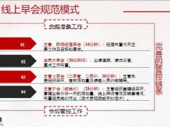 线上早会规范流程与建议2.0版14页.pptx