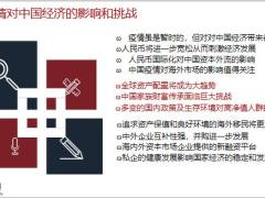 2020疫情下财富管理策略与风险控制15页.pptx