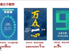 2020疫情下的家庭财富管理20页.pptx