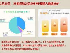 泰康惠福泰微早会训练保险观念导入11页.pptx
