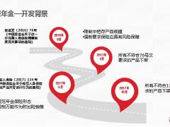 中意人寿福玺年金保险责任利益卖点产品形态43页.pptx