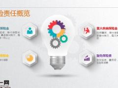 中意人寿悦享安康重大疾病保险责任案例20页.pptx
