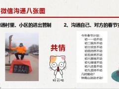 微信沟通八张图开拓新客户10页.pptx