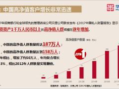 华贵鑫爱e家终身寿险产品介绍28页.pptx
