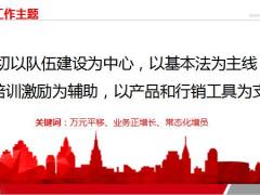 2020年4月份工作背景主题规划目标节奏举措18页.pptx