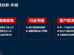 2020年4月人力盘活背景分析项目介绍操作流程资源支持36页.pptx