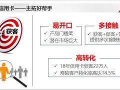 4月系列主顾活动信用卡主顾季客户拜访进万家19页.pptx