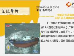 每日新闻资讯20年3月16日早会使用11页.ppt