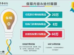 华泰康顺无忧住院费用医疗保险新人专售产品形态特色专属优惠11页.pptx