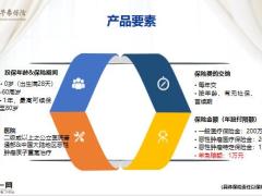 华泰百万无忧产品要素保险责任赔付相关事项22页.pptx