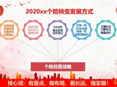 分公司2020季度总结暨二季度工作规划经营举措21页.pptx