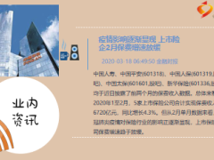 每日新闻资讯20年3月19日早会使用11页.ppt