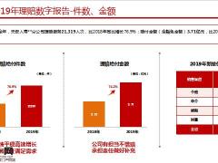 天安是一家有担当有温度值得托付的公司27页.pptx