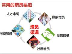 微信线上增员是最适合的增员渠道35页.pptx