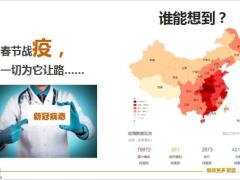 2020从当前疫情看家庭财富风险管理74页.pptx