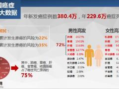 民生康药保特定药品费用医疗保险产品介绍35页.pptx