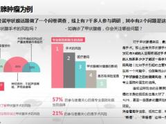 恒安标准为什么需要多次赔付10页.pptx