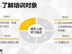 授课基本功课前准备课中操作课后总结含备注71页.pptx