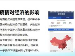 2020疫情下保险业商机及切入点25页.pptx