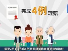 视频中国人寿驰援新冠肺炎疫情宣传片.zip