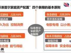 幸福鑫盈一生年金保险责任特色案例演示25页.pptx