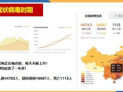 太平新冠病毒时期家庭保险的正确配置30页.pptx
